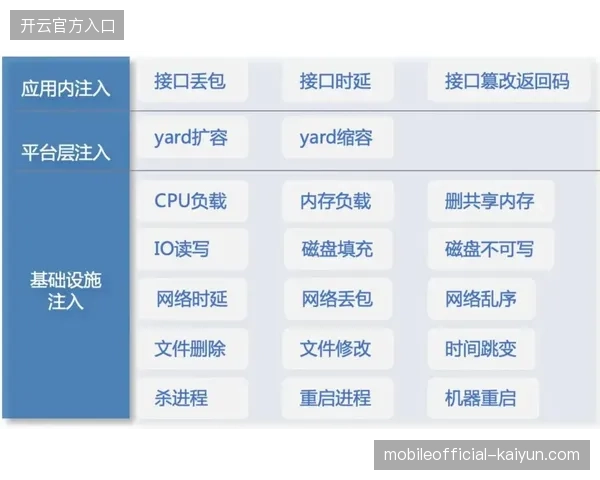 2026年6月前,去中心化版权验证将纠偏目前混乱的赞助分发流程 2026年6月前,去中心化版权验证将纠偏目前混乱的赞助分发流程